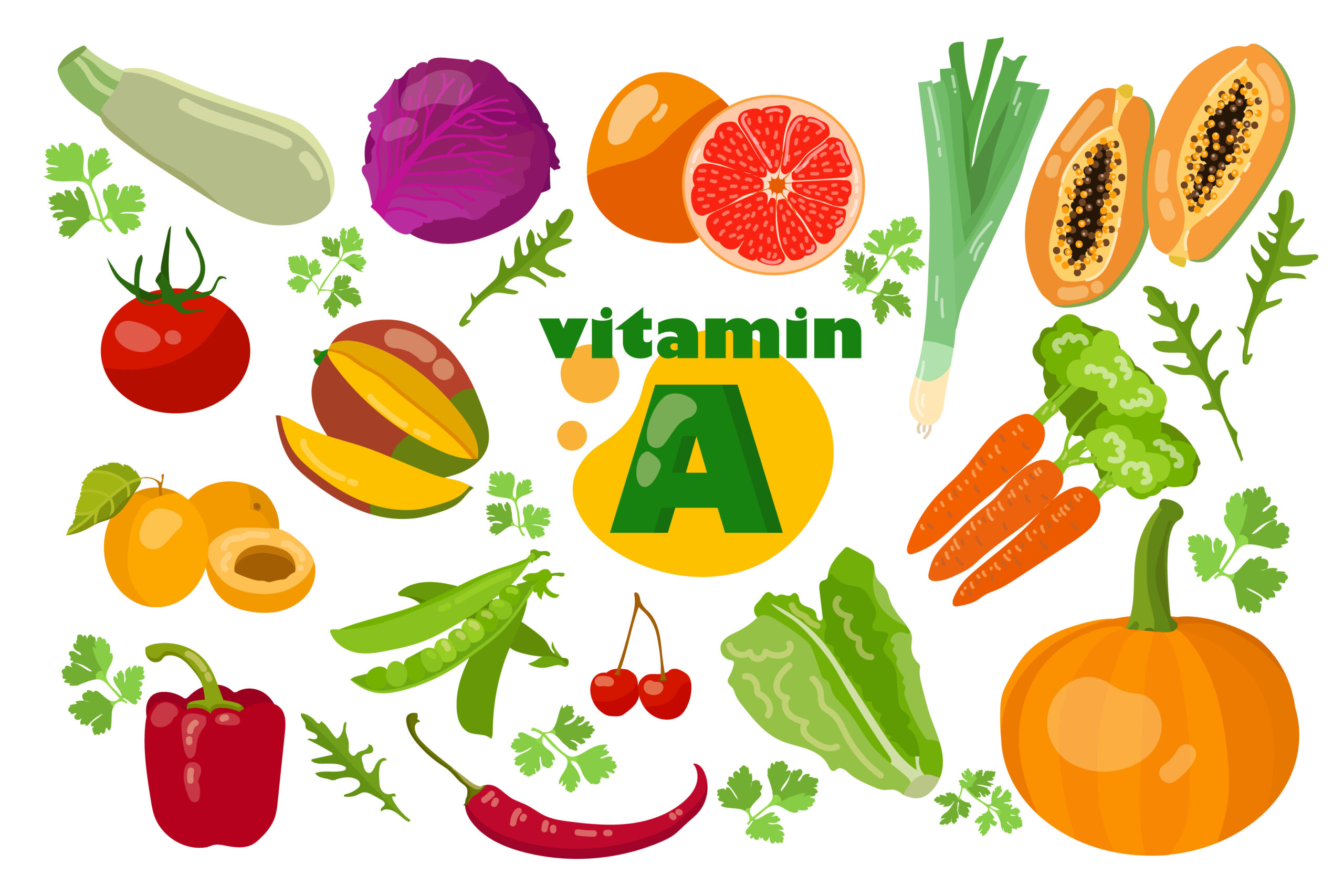 Vitamine A : les 15 principales sources